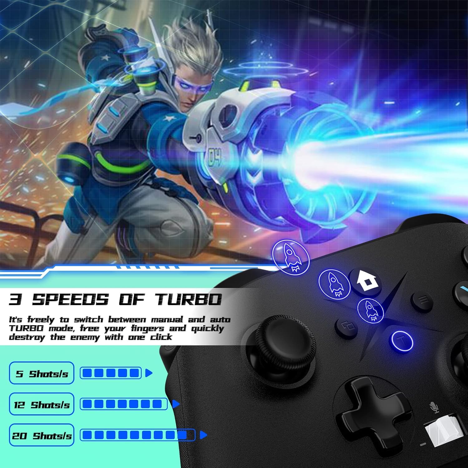 Controller For Xbox One/Xbox O - огляд і ціна Board Game Android
